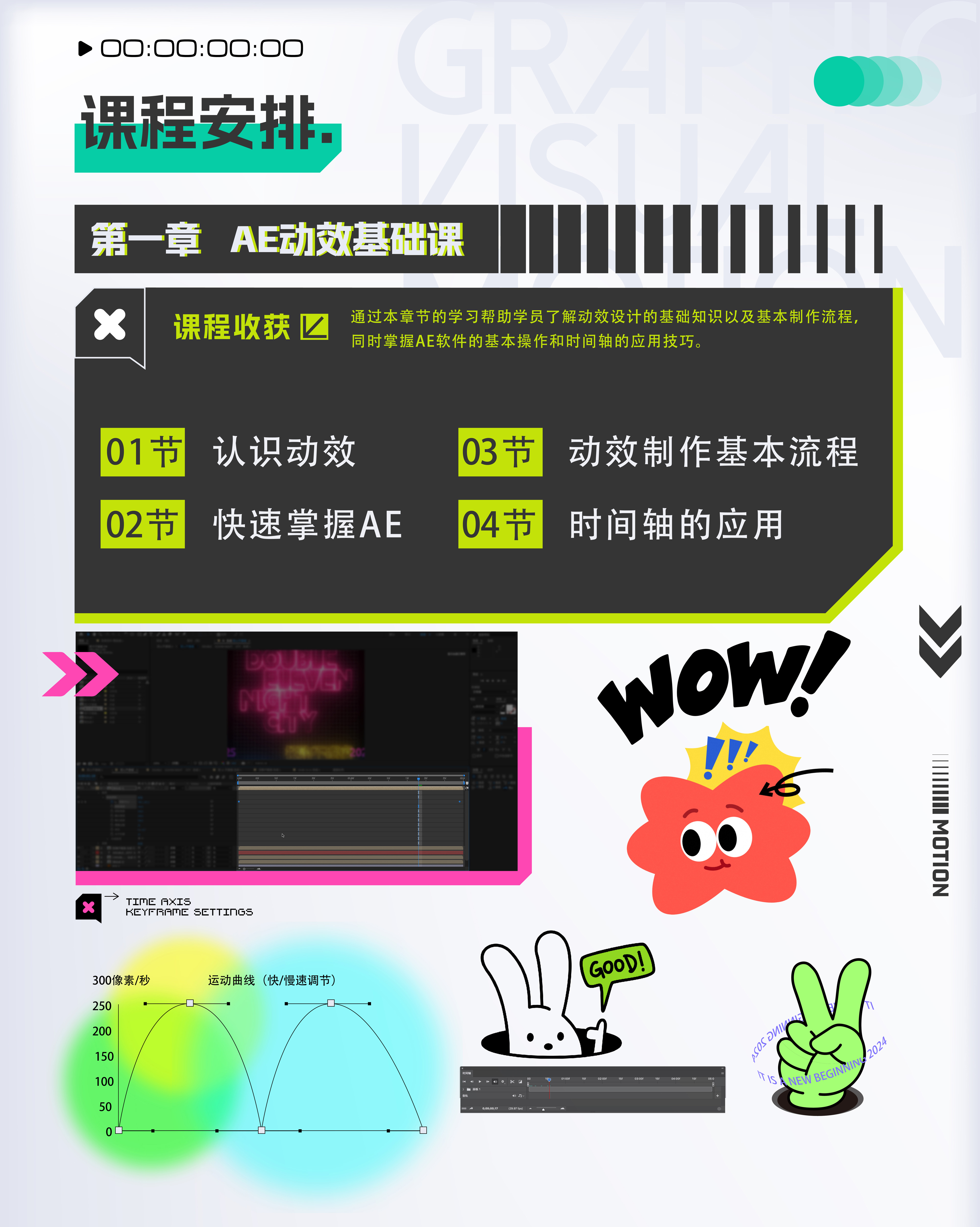 AE+C4D平面视觉动效轻松学简介 vwTE2NvXSNJHTnP7OdvYT6kaSjDc3YzN9TZf07tb.jpg